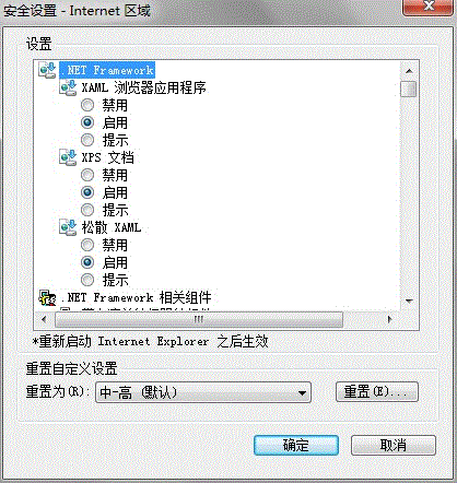 Win7旗艦版系統下怎么設置IE瀏覽器的安全級別？