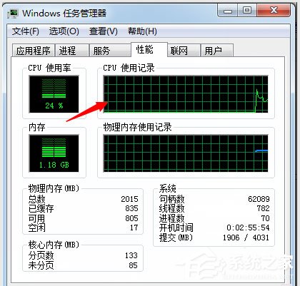 Win7系統如何使用Msconfig限制電腦性能？