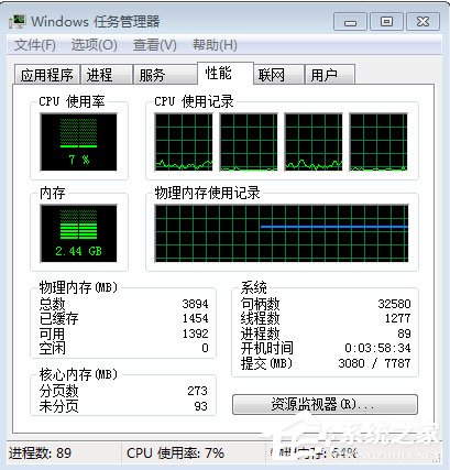 Win7系統PF使用率多少正常？Win7系統PF使用率太高怎么辦？