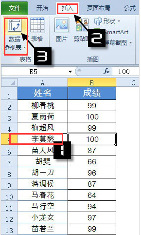 Excel數(shù)據(jù)排名并列設(shè)置方法介紹