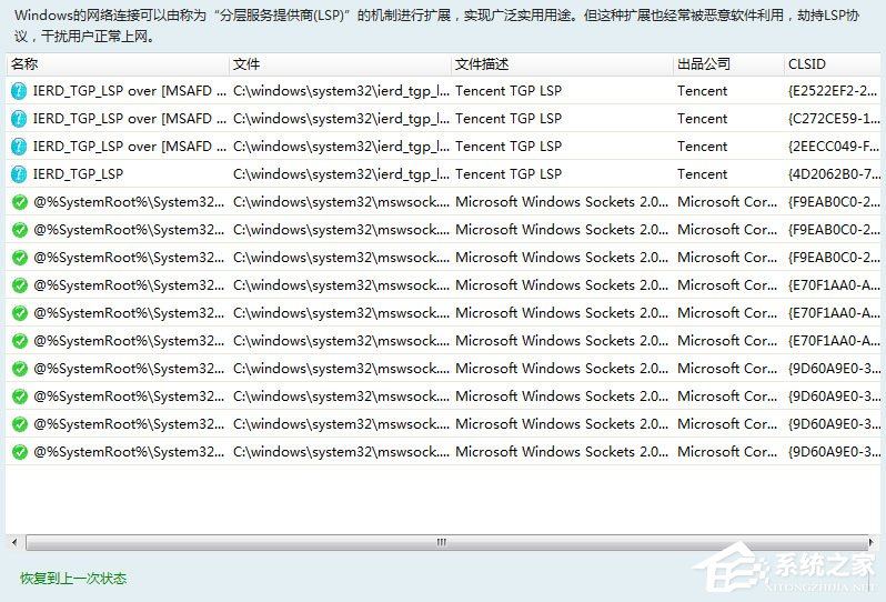 Win7系統LOL登錄時遇到了一個預期之外的錯誤如何解決？