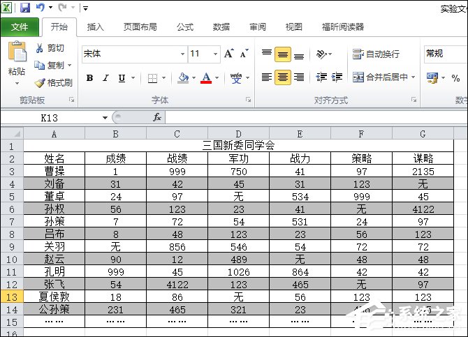 表格如何隔行填充顏色？Excel表格底色隔行填充方法