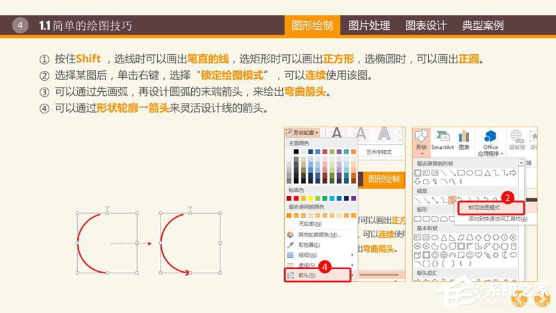 PPT圖表制作技巧與案例 PPT數(shù)據(jù)分析圖制作教程