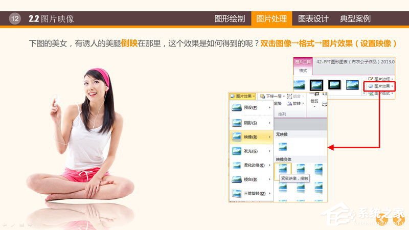 PPT圖表制作技巧與案例 PPT數(shù)據(jù)分析圖制作教程
