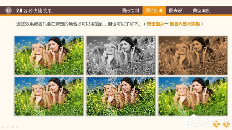 PPT圖表制作技巧與案例 PPT數(shù)據(jù)分析圖制作教程