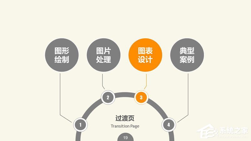 PPT圖表制作技巧與案例 PPT數(shù)據(jù)分析圖制作教程
