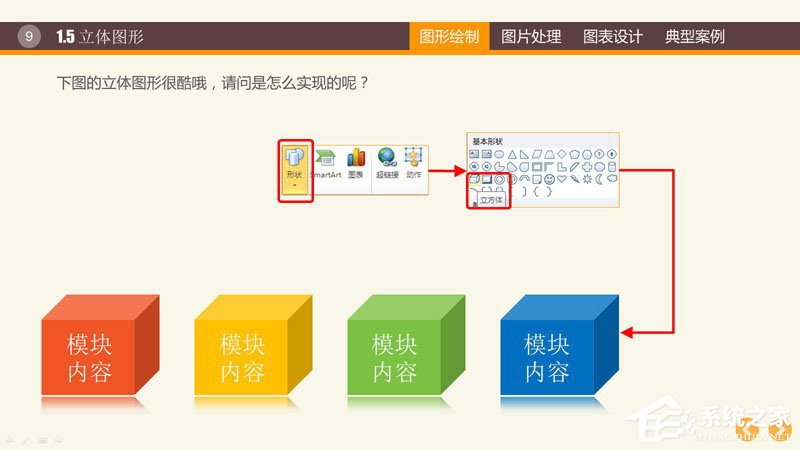 PPT圖表制作技巧與案例 PPT數(shù)據(jù)分析圖制作教程