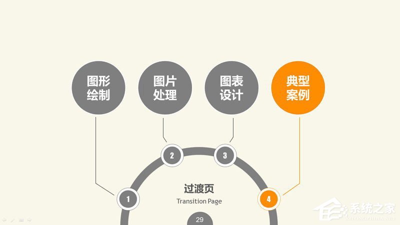 PPT圖表制作技巧與案例 PPT數(shù)據(jù)分析圖制作教程