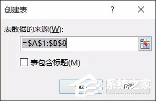 表格數(shù)據(jù)整理很麻煩？Excel篩選數(shù)據(jù)超精準