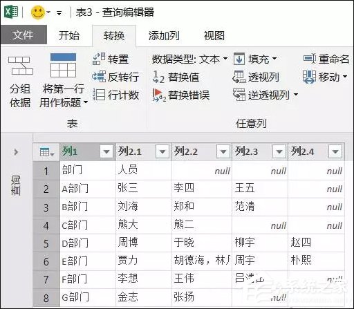 表格數(shù)據(jù)整理很麻煩？Excel篩選數(shù)據(jù)超精準