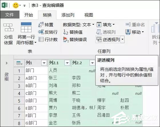 表格數(shù)據(jù)整理很麻煩？Excel篩選數(shù)據(jù)超精準