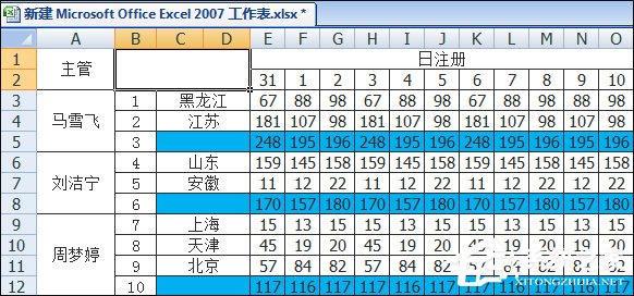 如何在Excel表格中畫斜線打字？怎么將表格劃分兩個以上的斜杠？