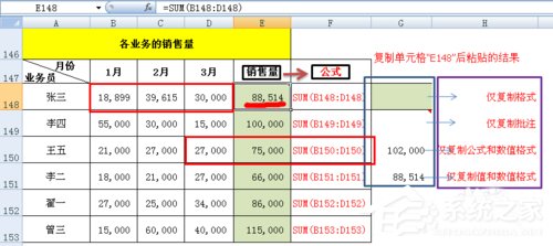 選擇性粘貼在Excel中如何使用？Excel中選擇性粘貼使用方法