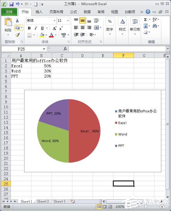 Excel扇形統(tǒng)計(jì)圖怎么做？