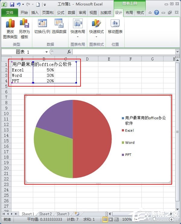 Excel扇形統(tǒng)計(jì)圖怎么做？