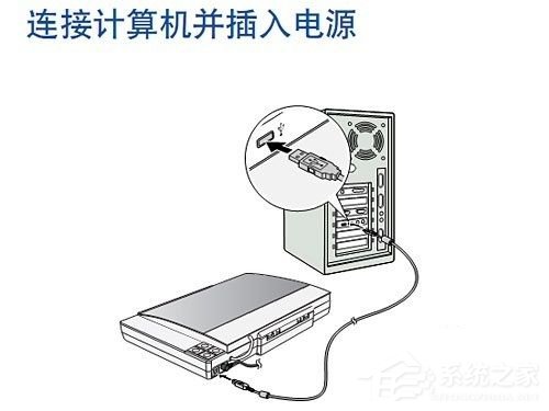掃描文件轉(zhuǎn)換成Word文檔的方法