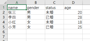 Python將二維列表list的數據輸出(TXT，Excel)