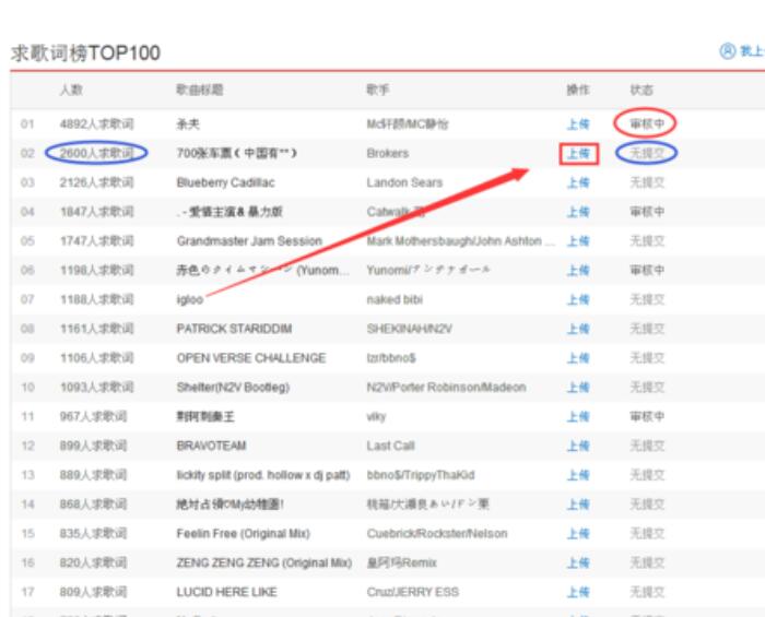 網易云音樂怎么上傳歌詞？網易云音樂上傳歌詞步驟一覽