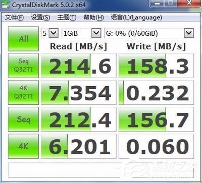 Win8系統如何在U盤上完美使用Windows To Go？