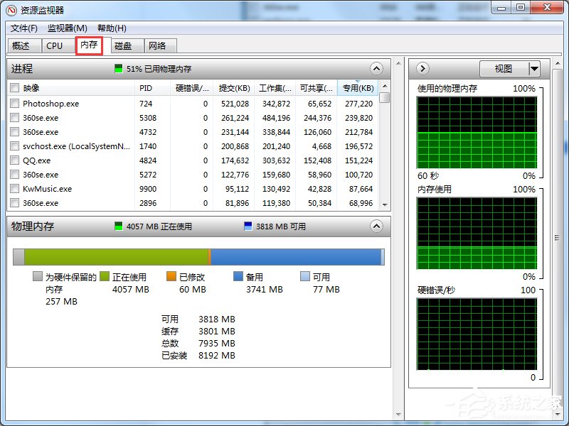 Windows7系統資源怎么看？