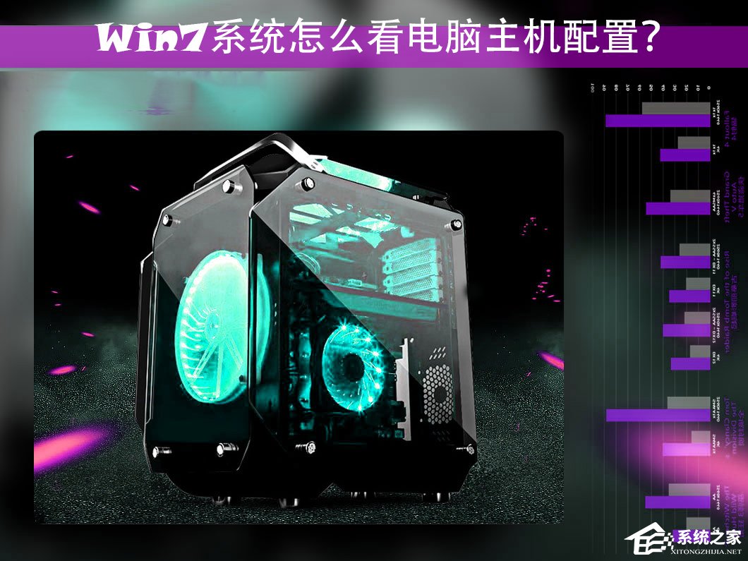 Win7系統(tǒng)怎么看電腦主機配置？電腦硬件檢測方法