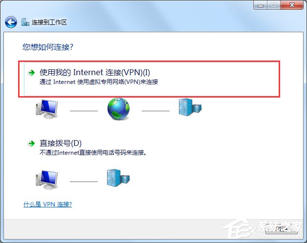 Windows7如何配置VPN服務器？