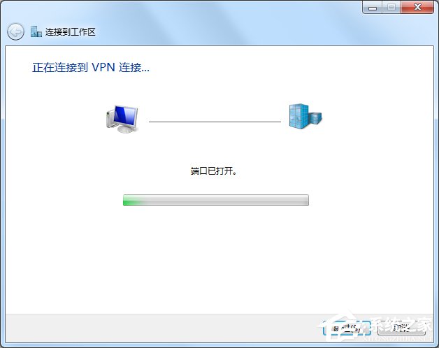Windows7如何配置VPN服務器？