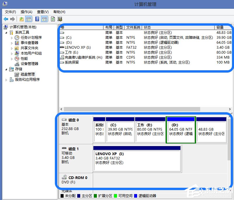 Win8系統(tǒng)怎么進行磁盤管理?