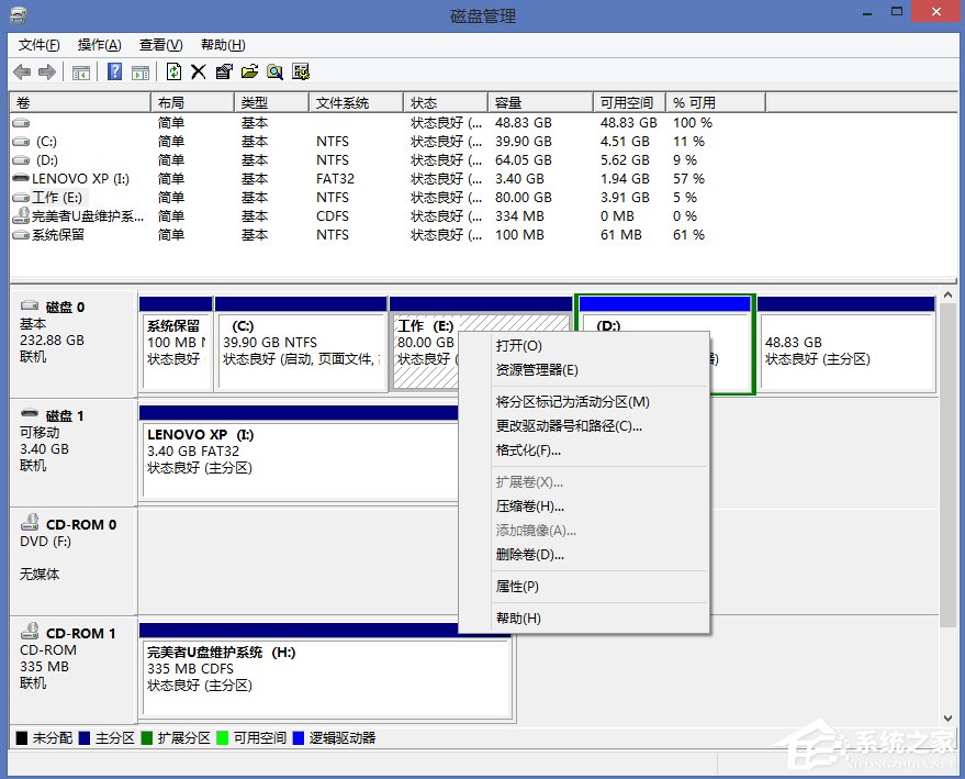 Win8系統(tǒng)怎么進行磁盤管理?