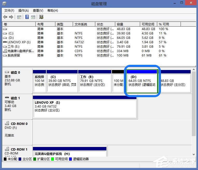 Win8系統(tǒng)怎么進行磁盤管理?