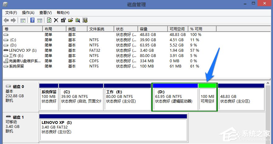 Win8系統(tǒng)怎么進行磁盤管理?