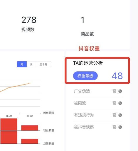 抖音APP怎么查看賬戶權(quán)重?查看賬戶權(quán)重的方法說明