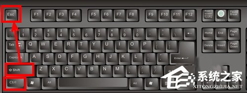 Win7打開任務(wù)管理器命令的方法