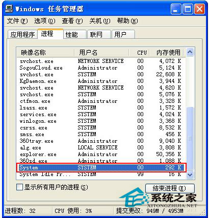 System是什么進程?WinXP System進程怎么關閉