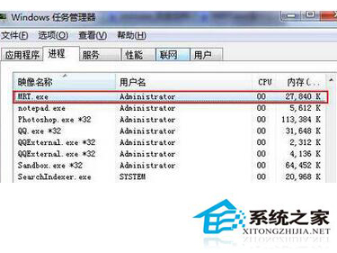 mrt.exe是什么進程？如何刪除Win7系統(tǒng)中的mrt.exe進程