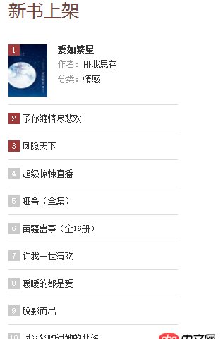 請(qǐng)問如何實(shí)現(xiàn)以下 標(biāo)簽隱藏 顯示功能