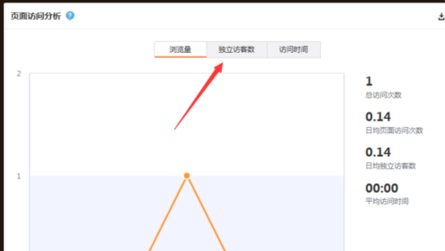 微博如何知道誰(shuí)看過(guò)我_具體解決方法分享