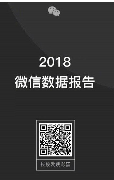 如何查看2018微信數(shù)據(jù)報告?查看微信數(shù)據(jù)報告方法介紹