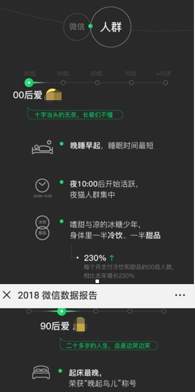 如何查看2018微信數(shù)據(jù)報告?查看微信數(shù)據(jù)報告方法介紹