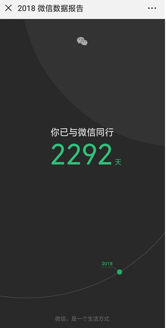 如何查看2018微信數(shù)據(jù)報告?查看微信數(shù)據(jù)報告方法介紹
