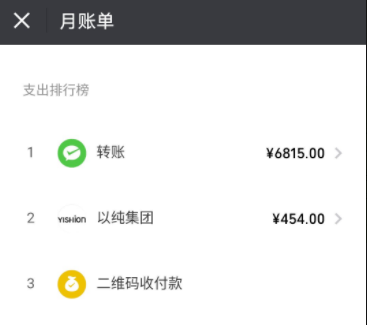 微信怎么查看詳細收支?查看詳細收支的方法說明