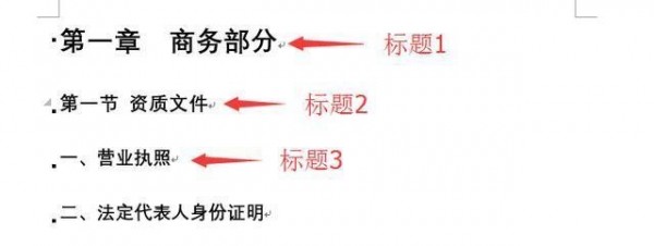 怎么用word自動(dòng)生成文檔目錄 自動(dòng)生成文檔目錄動(dòng)圖教程