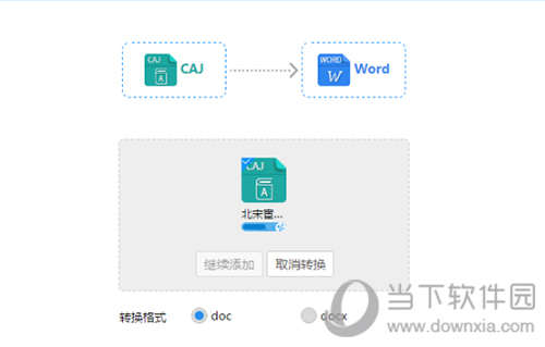 迅捷CAJ轉(zhuǎn)word如何使用 表格轉(zhuǎn)換WORD文檔方法分享