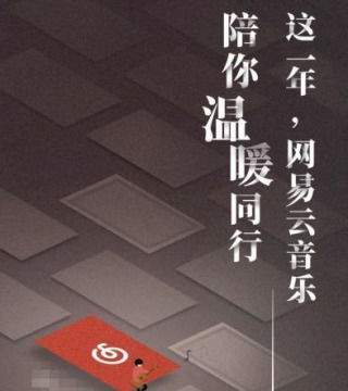 如何查看網易云音樂年度聽歌報告？查看年度聽歌報告方法分享