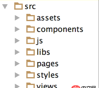 javascript - 大家都在用vue來做單頁項目，那vue是否可以在傳統多頁項目上？