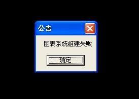 win7系統(tǒng)中出現(xiàn)dnf啟動(dòng)不了的具體處理步驟