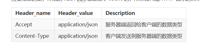 java實現即時通信的完整步驟分享