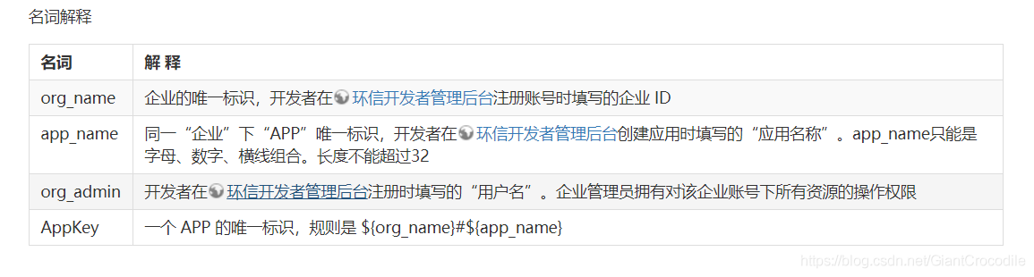 java實現即時通信的完整步驟分享