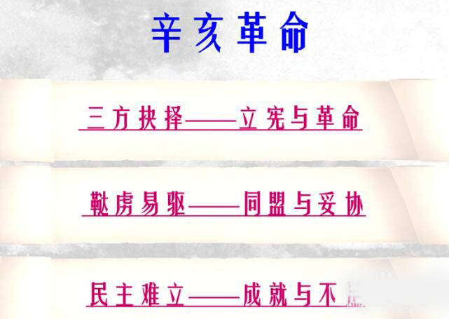 ppt制作出漂亮導航的具體操作流程