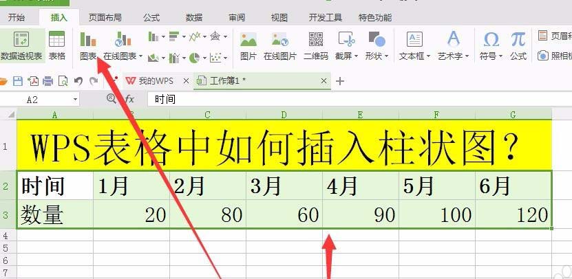 WPS表格中插入柱形圖具體操作流程